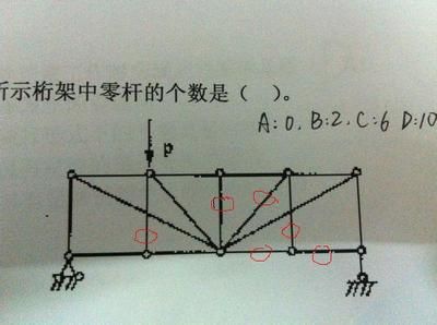 桁架中的零桿可以去掉嗎？為什么？（桁架中的零桿可以去掉嗎？） 北京鋼結構設計 第5張