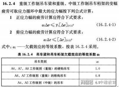 桁架設計規范最新標準要求（桁架結構設計規范） 裝飾工裝設計 第1張