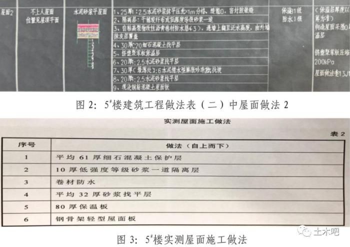 網架設計規范有哪些要求呢（網架設計規范） 鋼結構鋼結構螺旋樓梯施工 第4張