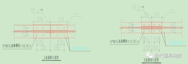 桁架施工規范要求標準（不同類型桁架施工的規范要求標準） 結構橋梁鋼結構施工 第4張