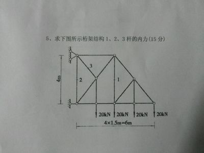 桁架求內力例題 結構框架設計 第3張