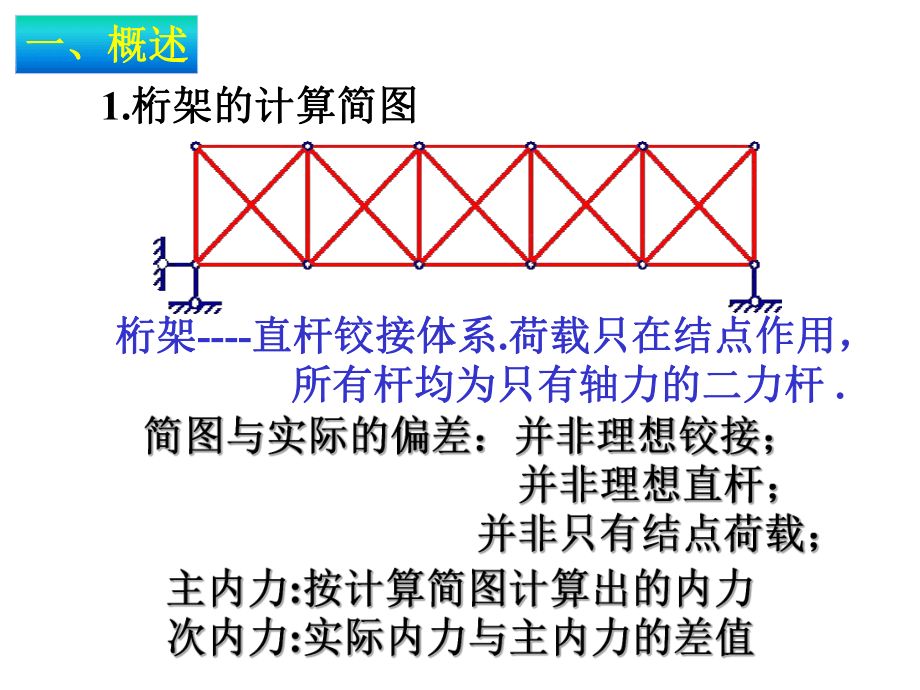 桁架計算簡圖要包含哪幾個要素？（桁架結構設計的基本原則）