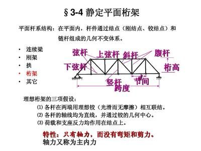 桁架的主要工作特性是什么 建筑消防施工 第5張