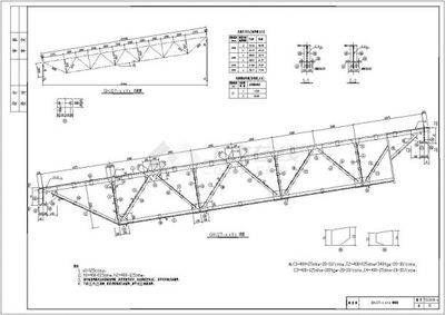 桁架設計標準要求是什么內容（桁架設計標準要求） 結構橋梁鋼結構設計 第3張