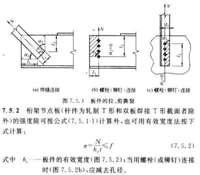 桁架設計標準要求是什么內容（桁架設計標準要求） 結構橋梁鋼結構設計 第5張