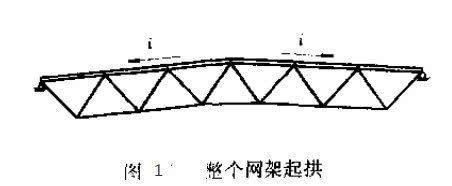 網架桿件尺寸規格表 鋼結構玻璃棧道設計 第3張