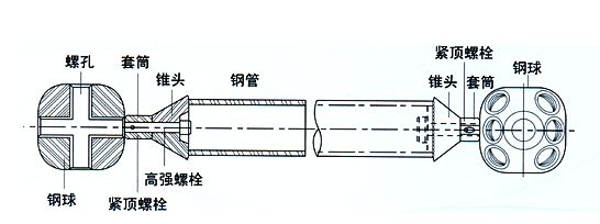 網架桿件尺寸規格表 鋼結構玻璃棧道設計 第2張