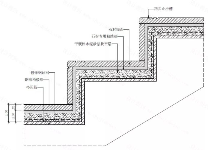 螺旋樓梯設(shè)計視頻講解圖大全 鋼結(jié)構(gòu)玻璃棧道施工 第5張