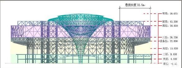 桁架標準圖集有哪些類型 建筑消防設計 第4張