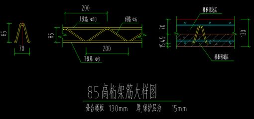 桁架尺寸標注 結構工業鋼結構設計 第1張