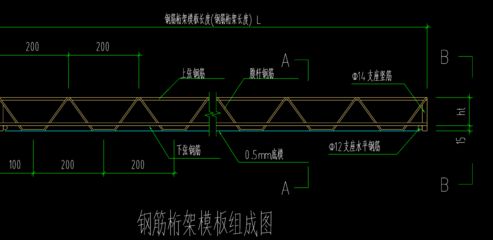 桁架尺寸標注 結構工業鋼結構設計 第4張