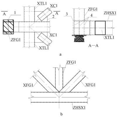 桁架連接節(jié)點(diǎn) 結(jié)構(gòu)工業(yè)鋼結(jié)構(gòu)施工 第5張