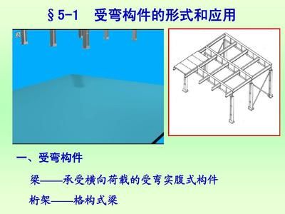 桁架是什么構件 裝飾工裝施工 第4張