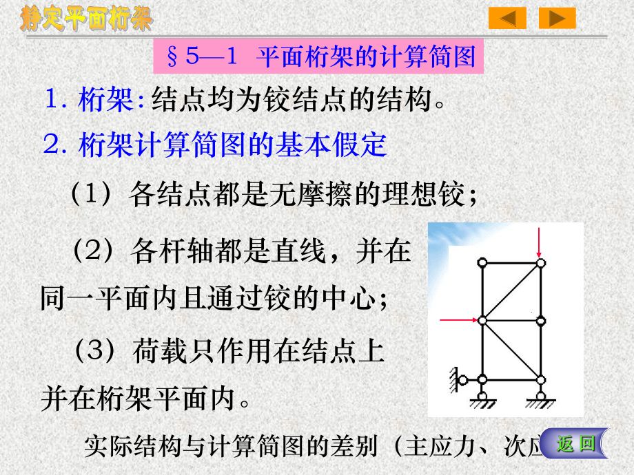 桁架計(jì)算簡(jiǎn)圖選取的基本假設(shè)是什么（桁架計(jì)算簡(jiǎn)圖的選取） 結(jié)構(gòu)工業(yè)裝備施工 第3張