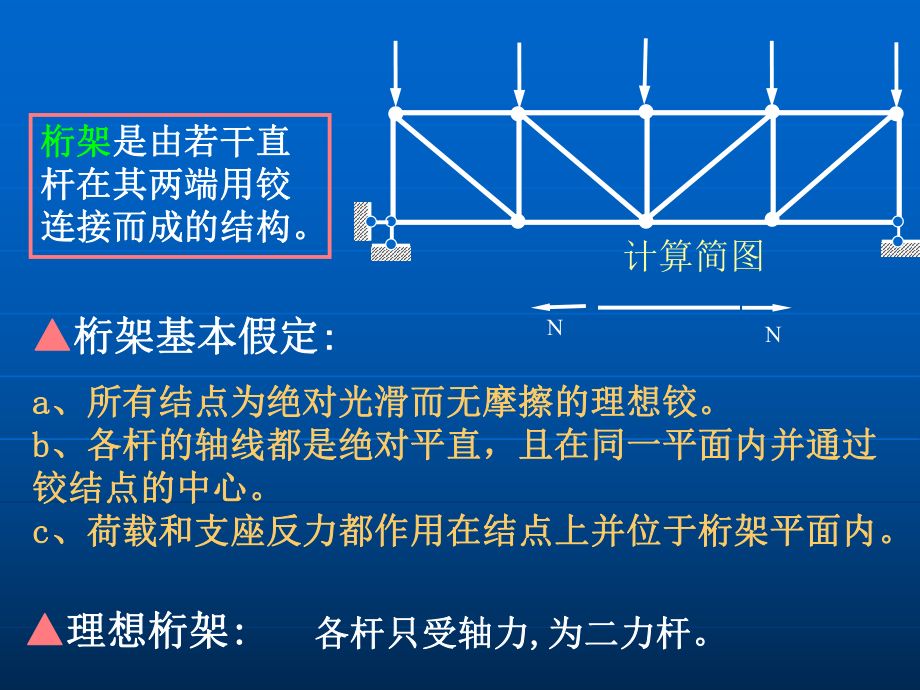 桁架計(jì)算簡(jiǎn)圖選取的基本假設(shè)是什么（桁架計(jì)算簡(jiǎn)圖的選取） 結(jié)構(gòu)工業(yè)裝備施工 第4張