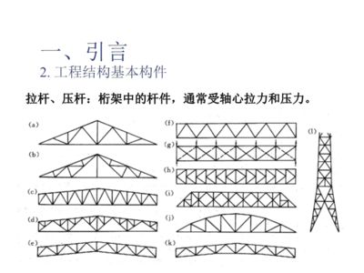 桁架結(jié)構(gòu)中的桿件（桁架結(jié)構(gòu)中桿件的構(gòu)造要求） 建筑方案設(shè)計 第5張