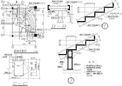 螺旋樓梯施工圖片大全集（螺旋樓梯施工圖片）