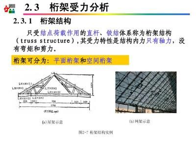 桁架受彎嗎（桁架結構中的桿件在正常情況下是不受彎的嗎？）