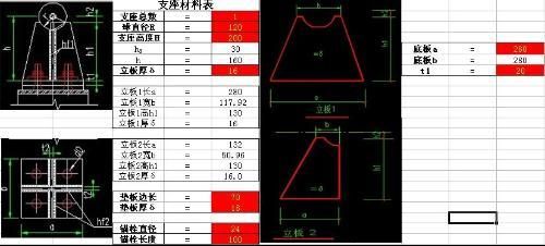 網架每平米重量