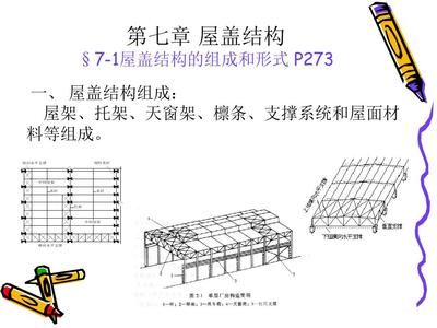 桁架結構圖示圖片（桁架結構在橋梁中的應用） 裝飾家裝施工 第4張