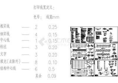 鋼桁架定義（鋼桁架在橋梁設計中的應用）