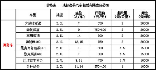 坤網(成都)科技有限公司工資（坤網(成都)科技有限公司工資信息獲取）