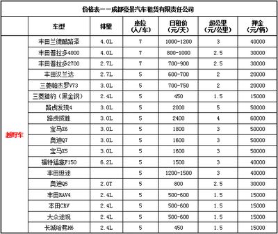 坤網(成都)科技有限公司工資（坤網(成都)科技有限公司工資信息獲取） 鋼結構鋼結構螺旋樓梯設計 第2張