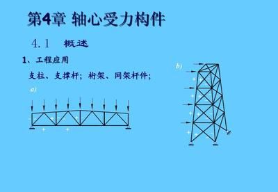 網架桿件受力分析 鋼結構玻璃棧道設計 第4張