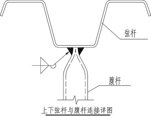 桁架結構實例圖（桁架結構與梁結構的比較）