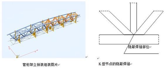 桁架結構的計算 上下桿件 形狀 建筑施工圖設計 第1張