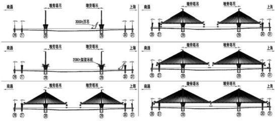 桁架結構的計算 上下桿件 形狀 建筑施工圖設計 第5張