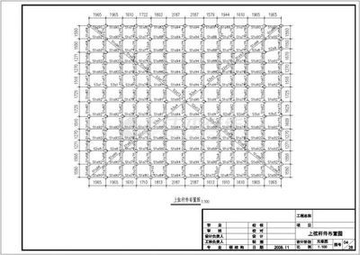 網架設計公司有哪些部門負責（網架設計公司主要部門及其職責） 裝飾家裝設計 第5張