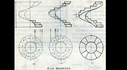 螺旋樓梯畫法圖片（cad樓梯手繪方法介紹螺旋樓梯手繪方法介紹） 北京網(wǎng)架設(shè)計(jì) 第4張