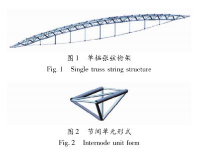 單榀鋼桁架圖片