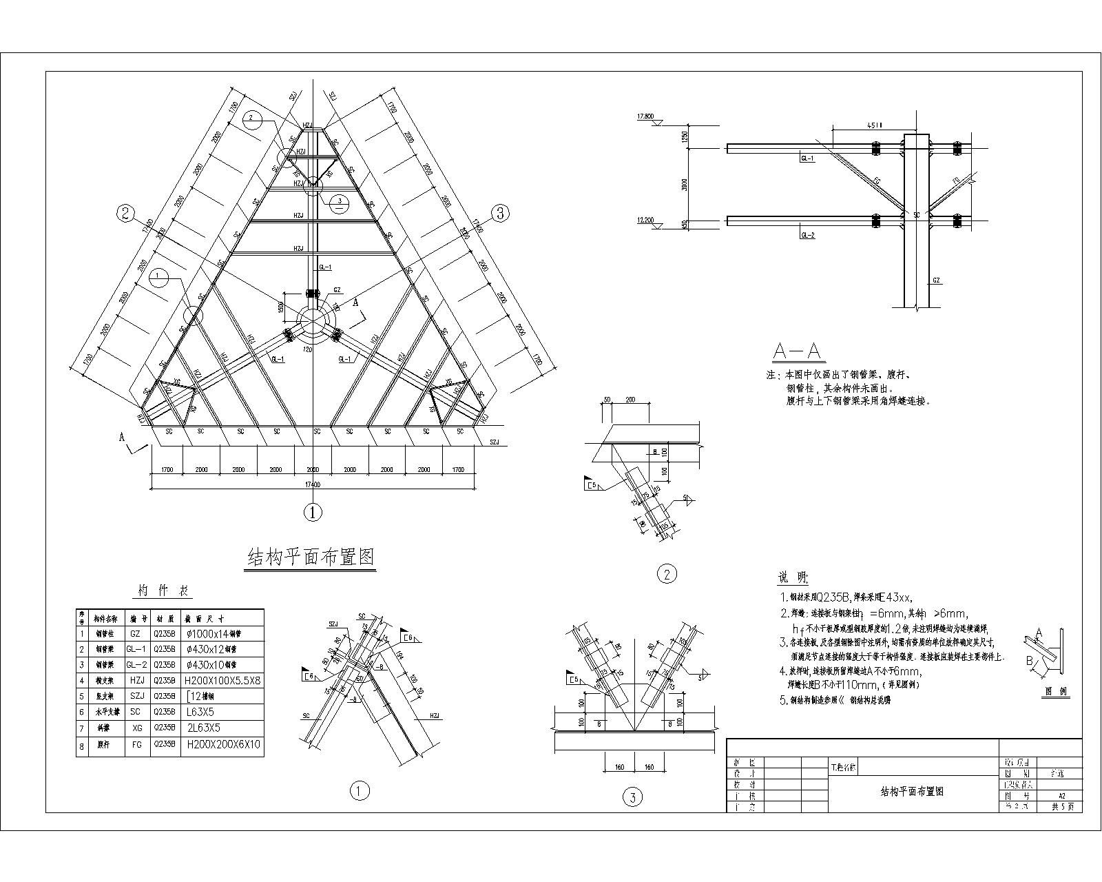 鋼結(jié)構(gòu)三角支架 結(jié)構(gòu)機(jī)械鋼結(jié)構(gòu)施工 第3張