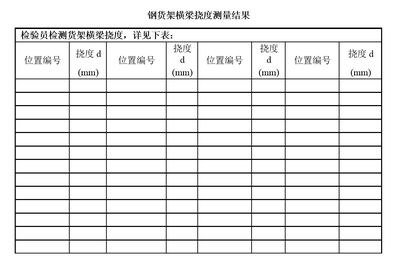 網(wǎng)架結構撓度檢測記錄表格