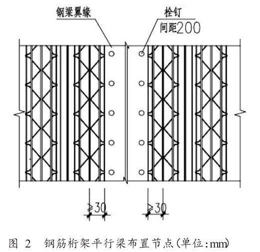 桁架的計算方法