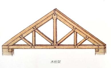 如何理解桁架求解的兩個方法（復雜桁架結構設計的基本原則）