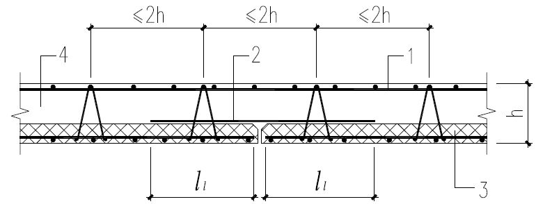桁架板鋼筋布置方法（桁架樓承板的鋼筋布置的方法和施工流程）