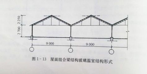 桁架設計要求標準規范 鋼結構門式鋼架施工 第4張