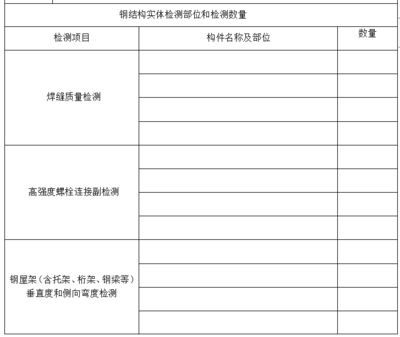 鋼結構測量方案（鋼結構測量方案優化策略） 全國鋼結構廠 第2張