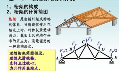 桁架的組成（桁架在橋梁工程中的應用） 結構機械鋼結構施工 第4張