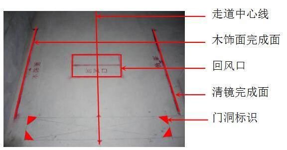 鋼結構定位放線記錄 結構框架施工 第2張