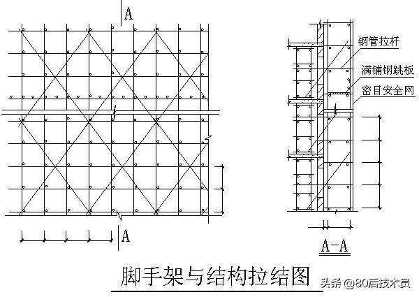 鋼跳板技術標準