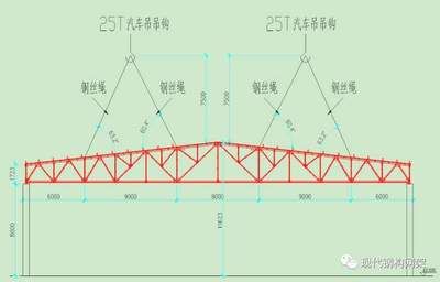 桁架結構設計圖紙怎么畫（3dmax建模入門指南3dmax建模入門指南） 裝飾工裝設計 第4張