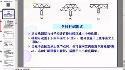 網架設計視頻教程圖片（網架設計專業論壇討論網架設計專業論壇討論網架設計要點） 建筑施工圖施工 第1張