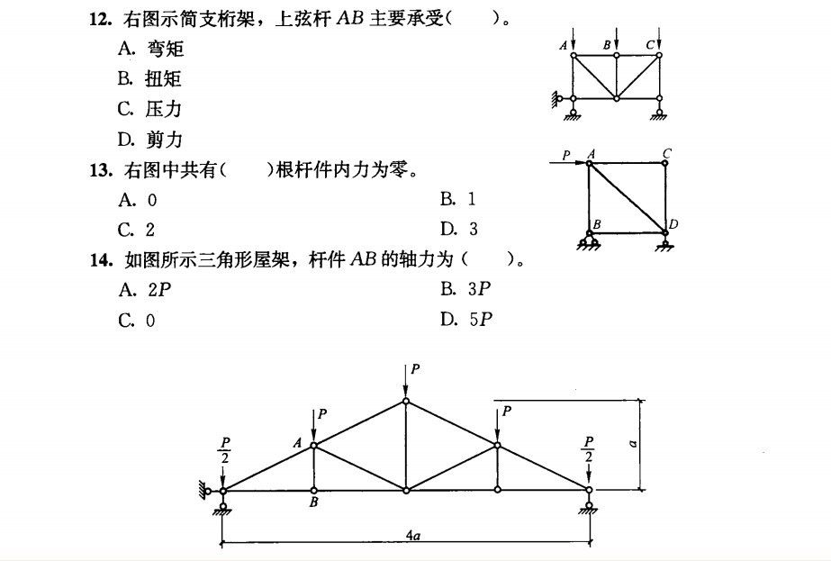 桁架零桿是什么（桁架結構中零桿理論與實際受力差異差異） 裝飾幕墻設計 第5張