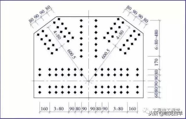 鋼結(jié)構(gòu)桁架圖紙能看出焊縫嗎（鋼結(jié)構(gòu)圖紙閱讀技巧分享,鋼結(jié)構(gòu)焊縫質(zhì)量檢測(cè)方法介紹）