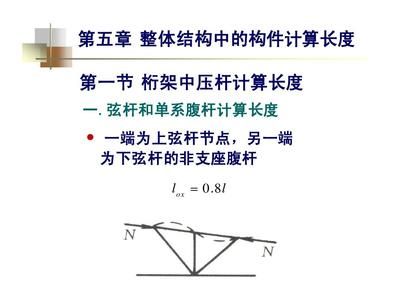 桁架的計(jì)算長度怎么算的 結(jié)構(gòu)砌體設(shè)計(jì) 第2張