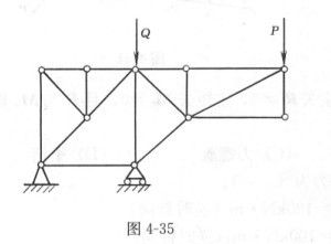 桁架零桿包括支座嗎